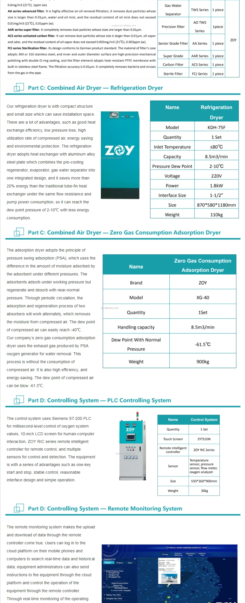 Manufacturer Medical Equipment Psa Oxygen Generating System Oxygen Filling Plant for Hospital