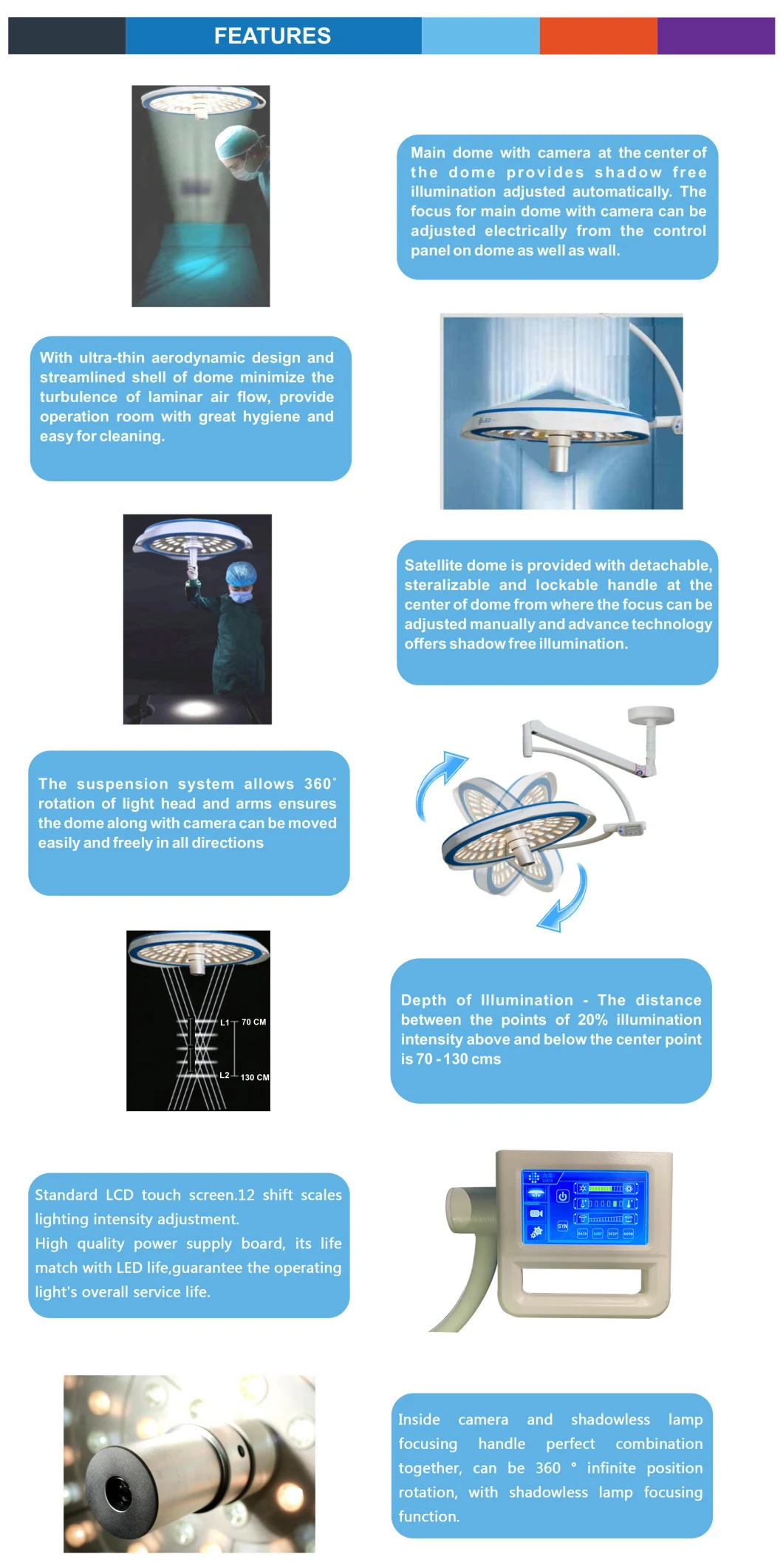 Medical Light Hospital and Clinic Ceiling Type LED Surgical Light with Two Lamp Heads