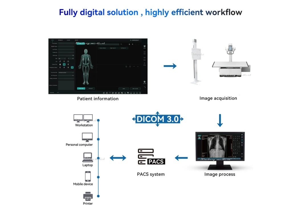 Factory Price Hospital Medical Equipment High Frequency Toshiba Siemens X-ray Tube 200mA 500mA 630mA 32kw 50kw Stationary Digital X Ray Medical X-ray Machine